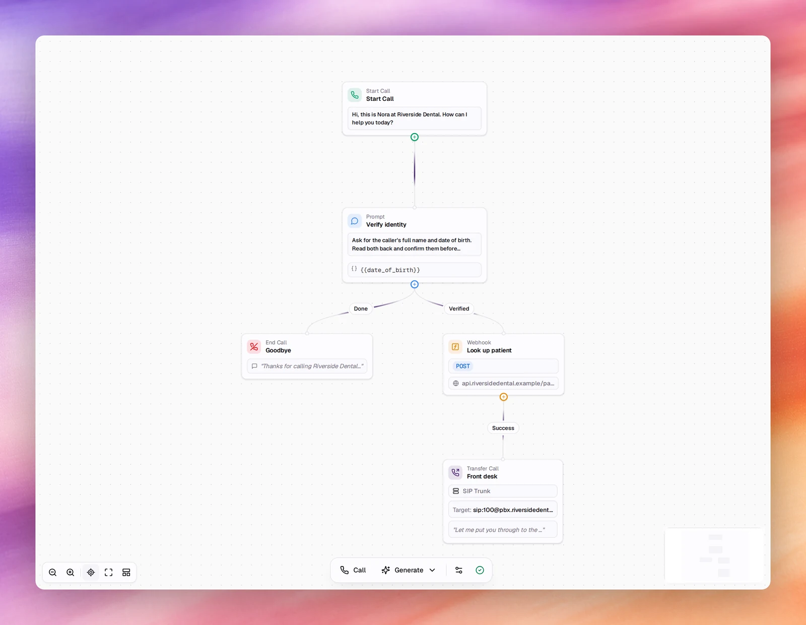 The flow canvas with Start Call, a Verify identity Prompt node, a Look up patient Webhook node, a Front desk Transfer call node and a Goodbye End Call node