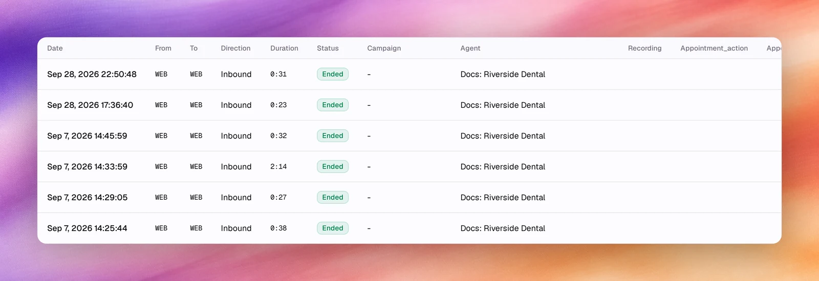 The Call Logs table with Date, From, To, Direction, Duration, Status, Campaign, Agent and Recording columns