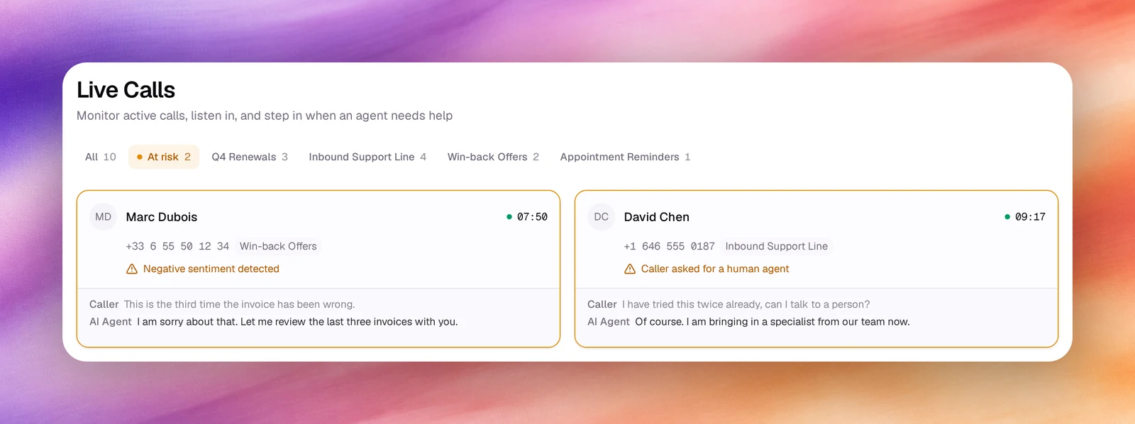Live Calls filtered to At risk, with two cards: Negative sentiment detected and Caller asked for a human agent