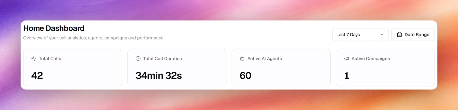 The Last 7 Days selector, the Date Range button and the Total Calls, Total Call Duration, Active AI Agents and Active Campaigns cards